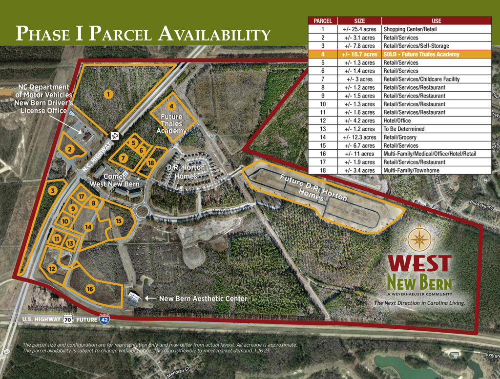 West New Bern Mixed-Use Commercial Opportunities