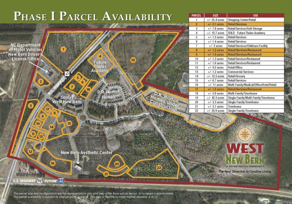 West New Bern Mixed-Use Commercial Opportunities